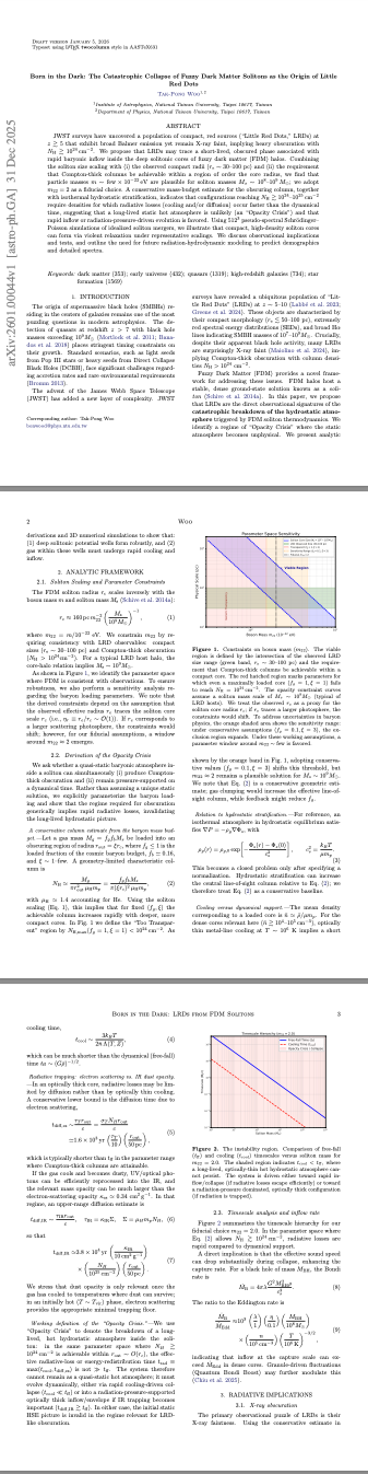 Fixed: consistent, readable orientation