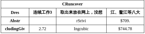 Table Recognition Demo